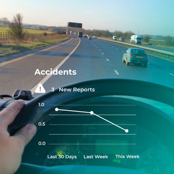 Fleet Management System & GPS Tracking Dashcam CameraMatics