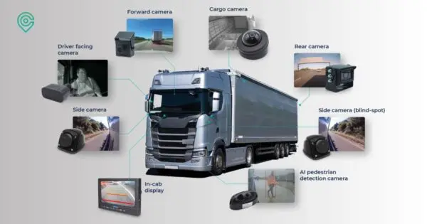 Truck cameras: why multi-camera systems are a smart investment for fleets Truck cameras: why multi-camera systems are a smart investment for fleets
