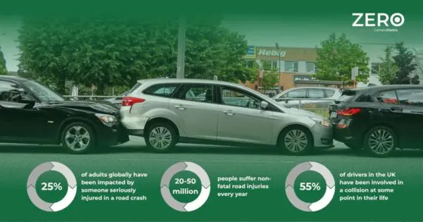When do we stop calling it an “accident” if most crashes come down to preventable human errors? When do we stop calling it an “accident” if most crashes come down to preventable human errors?